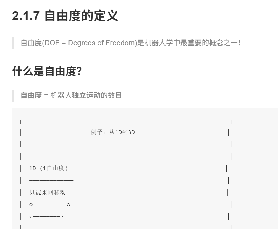 自由度概念图 1