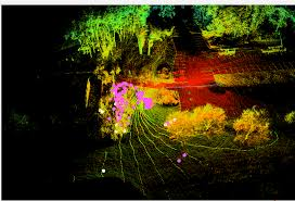 IMU GPS LiDAR 数据融合说明图