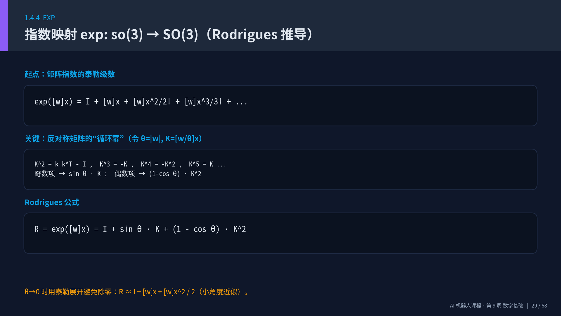 指数映射 Rodrigues 推导