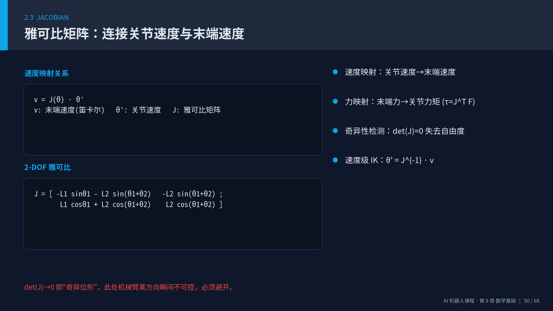 雅可比矩阵